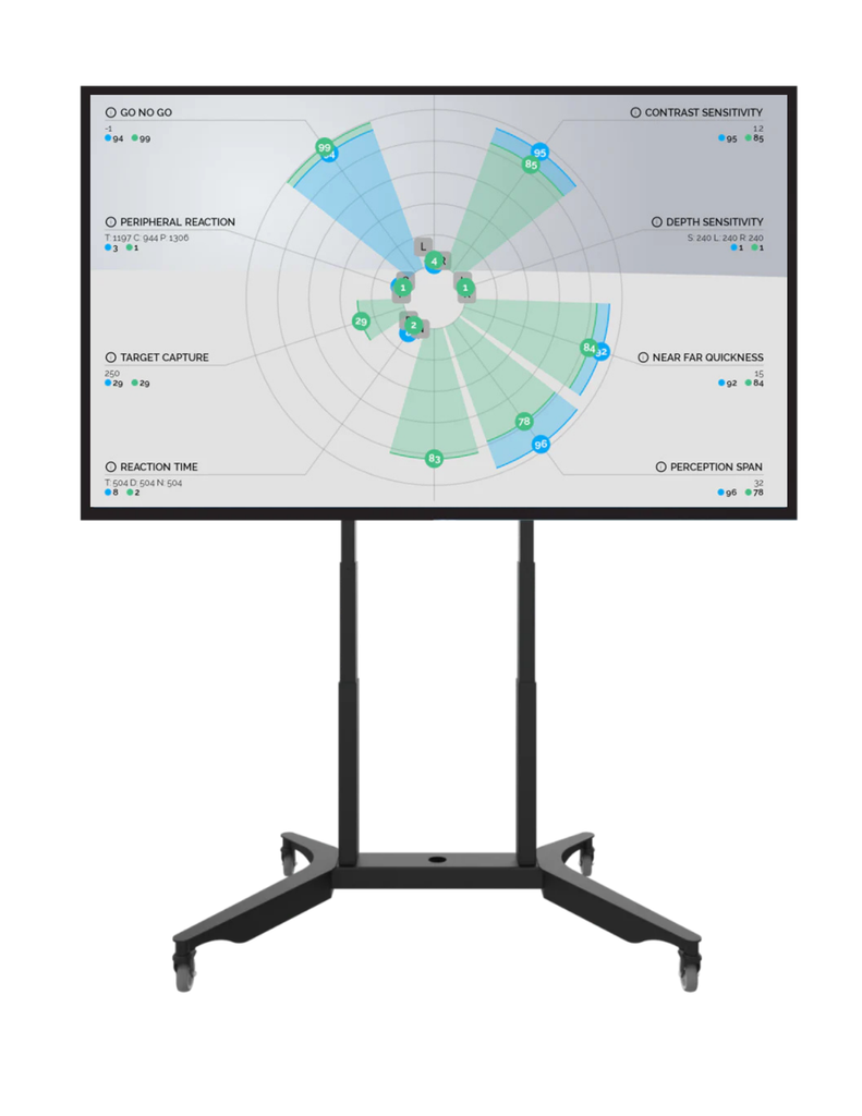 Senaptec Sensory Station