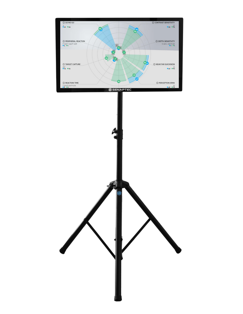 Sensory Station - Mobile 32